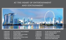 Trilive (D19), Condominium #185702532